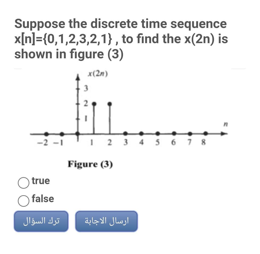 Suppose the discrete time sequence
x[n]={0,1,2,3,2,1} , to find the x(2n) is
shown in figure (3)
x(2n)
3
-2 -1
| 2 3 4 5 6 7 8
Figure (3)
true
false
ترك السؤال
ارسال الاجابة
