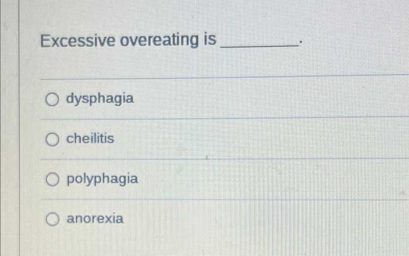 Excessive overeating is
Odysphagia
Ocheilitis
O polyphagia
anorexia