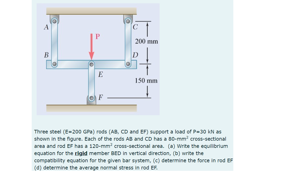 А
P
200 mm
В
E
150 mm
F
Three steel (E=200 GPa) rods (AB, CD and EF) support a load of P=30 kN as
shown in the figure. Each of the rods AB and CD has a 80-mm2 cross-sectional
area and rod EF has a 120-mm2 cross-sectional area. (a) Write the equilibrium
equation for the rigid member BED in vertical direction, (b) write the
compatibility equation for the given bar system, (c) determine the force in rod EF
(d) determine the average normal stress in rod EF.
