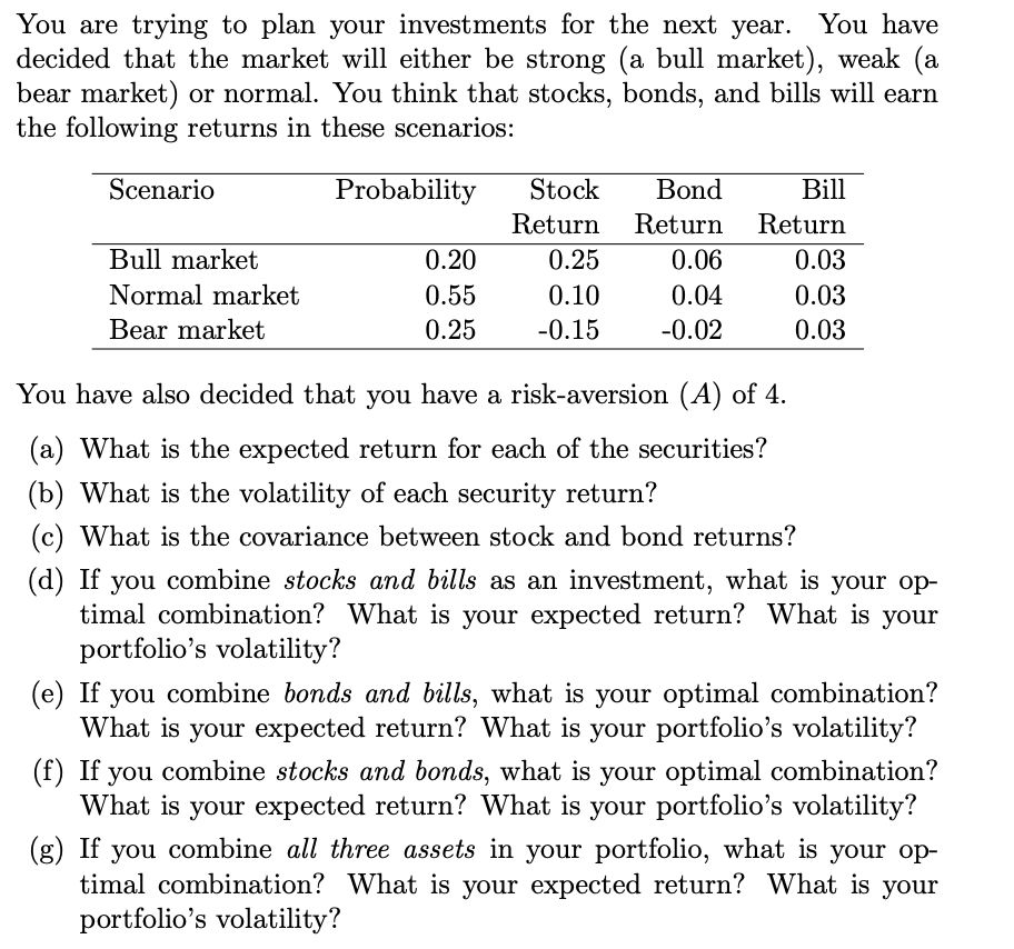 You are trying to plan your investments for the next year. You have
decided that the market will either be strong (a bull market), weak (a
bear market) or normal. You think that stocks, bonds, and bills will earn
the following returns in these scenarios:
Scenario
Bull market
Normal market
Bear market
Probability
0.20
0.55
0.25
Stock Bond
Return Return
0.25
0.10
-0.15
0.06
0.04
-0.02
Bill
Return
0.03
0.03
0.03
You have also decided that you have a risk-aversion (A) of 4.
(a) What is the expected return for each of the securities?
(b) What is the volatility of each security return?
(c) What is the covariance between stock and bond returns?
(d) If you combine stocks and bills as an investment, what is your op-
timal combination? What is your expected return? What is your
portfolio's volatility?
(e) If you combine bonds and bills, what is your optimal combination?
What is your expected return? What is your portfolio's volatility?
(f) If you combine stocks and bonds, what is your optimal combination?
What is your expected return? What is your portfolio's volatility?
(g) If you combine all three assets in your portfolio, what is your op-
timal combination? What is your expected return? What is your
portfolio's volatility?