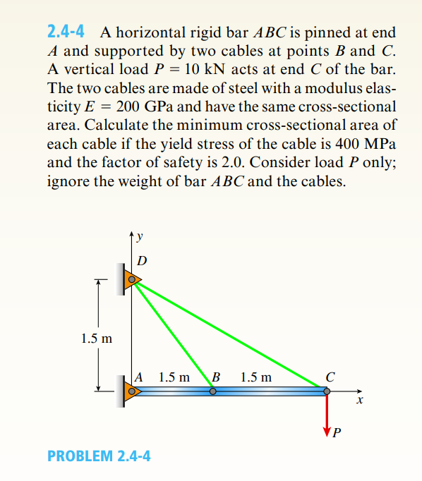 2.4-4 A horizontal rigid bar ABC is pinned at end
A and supported by two cables at points B and C.
A vertical load P = 10 kN acts at end C of the bar.
The two cables are made of steel with a modulus elas-
ticity E = 200 GPa and have the same cross-sectional
area. Calculate the minimum cross-sectional area of
each cable if the yield stress of the cable is 400 MPa
and the factor of safety is 2.0. Consider load P only;
ignore the weight of bar ABC and the cables.
1.5 m
D
A 1.5 m B 1.5 m
PROBLEM 2.4-4
C
P
X