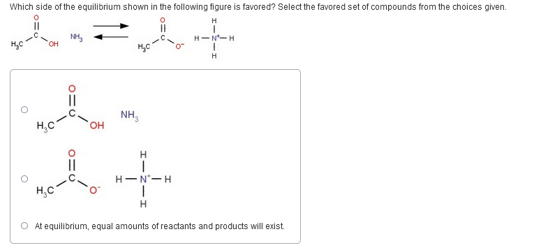 Which side of the equilibrium shown in the following figure is favored? Select the favored set of compounds from the choices given.
H
NH,
H - N*-H
H,C
OH
H,C
H
NH3
H.C
H
H-N-H
H,C
O At equilibrium, equal amounts of reactants and products will exist.
