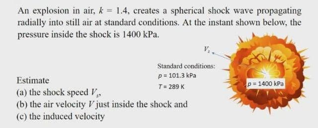 An explosion in air, k = 1.4, creates a spherical shock wave propagating
radially into still air at standard conditions. At the instant shown below, the
pressure inside the shock is 1400 kPa.
Standard conditions:
p = 101.3 kPa
Estimate
p= 1400 kPa
T= 289 K
(a) the shock speed V,
(b) the air velocity V just inside the shock and
(c) the induced velocity
