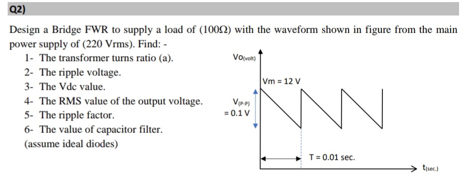 Q2)
Design a Bridge FWR to supply a load of (1002) with the waveform shown in figure from the main
power supply of (220 Vrms). Find: -
1- The transformer turns ratio (a).
Volvolt)
2- The ripple voltage.
Vm = 12 V
3- The Vdc value.
4- The RMS value of the output voltage.
V(p-P)
= 0.1 V
5- The ripple factor.
6- The value of capacitor filter.
(assume ideal diodes)
T= 0.01 sec.
t(sec.)
