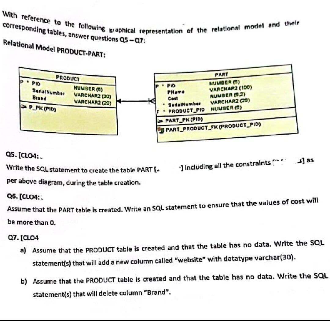 With reference to the following graphical representation of the relational model and their
corresponding tables, answer questions Q5-07:
Relational Model PRODUCT-PART:
P PID
PRODUCT
SerialNumber
Brand
P_PK (PID)
NUMBER (0)
VARCHAR2 (30)
VARCHAR2 (20)
- PID
Q5. [CLO4:
Write the SQL statement to create the table PART [
per above diagram, during the table creation.
Q6. [CLO4:
PName
Cost
SerialNumber
F PRODUCT_PID
PART
NUMBER (0)
VARCHAR2 (100)
NUMBER (52)
VARCHAR2 C20)
NUMBER (0)
PART_PK (PID)
PART_PRODUCT_FK (PRODUCT_PID)
-] including all the constraints
] as
Assume that the PART table is created. Write an SQL statement to ensure that the values of cost will
be more than 0.
Q7. [CLO4
a) Assume that the PRODUCT table is created and that the table has no data. Write the SQL
statement(s) that will add a new column called "website" with datatype varchar(30).
b) Assume that the PRODUCT table is created and that the table has no data. Write the SQL
statement(s) that will delete column "Brand".