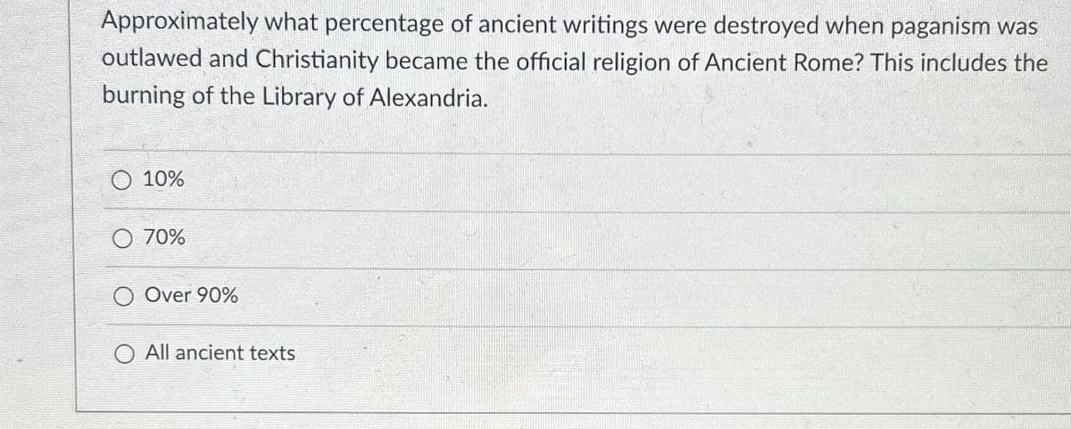 Approximately what percentage of ancient writings were destroyed when paganism was
outlawed and Christianity became the official religion of Ancient Rome? This includes the
burning of the Library of Alexandria.
10%
70%
Over 90%
All ancient texts
