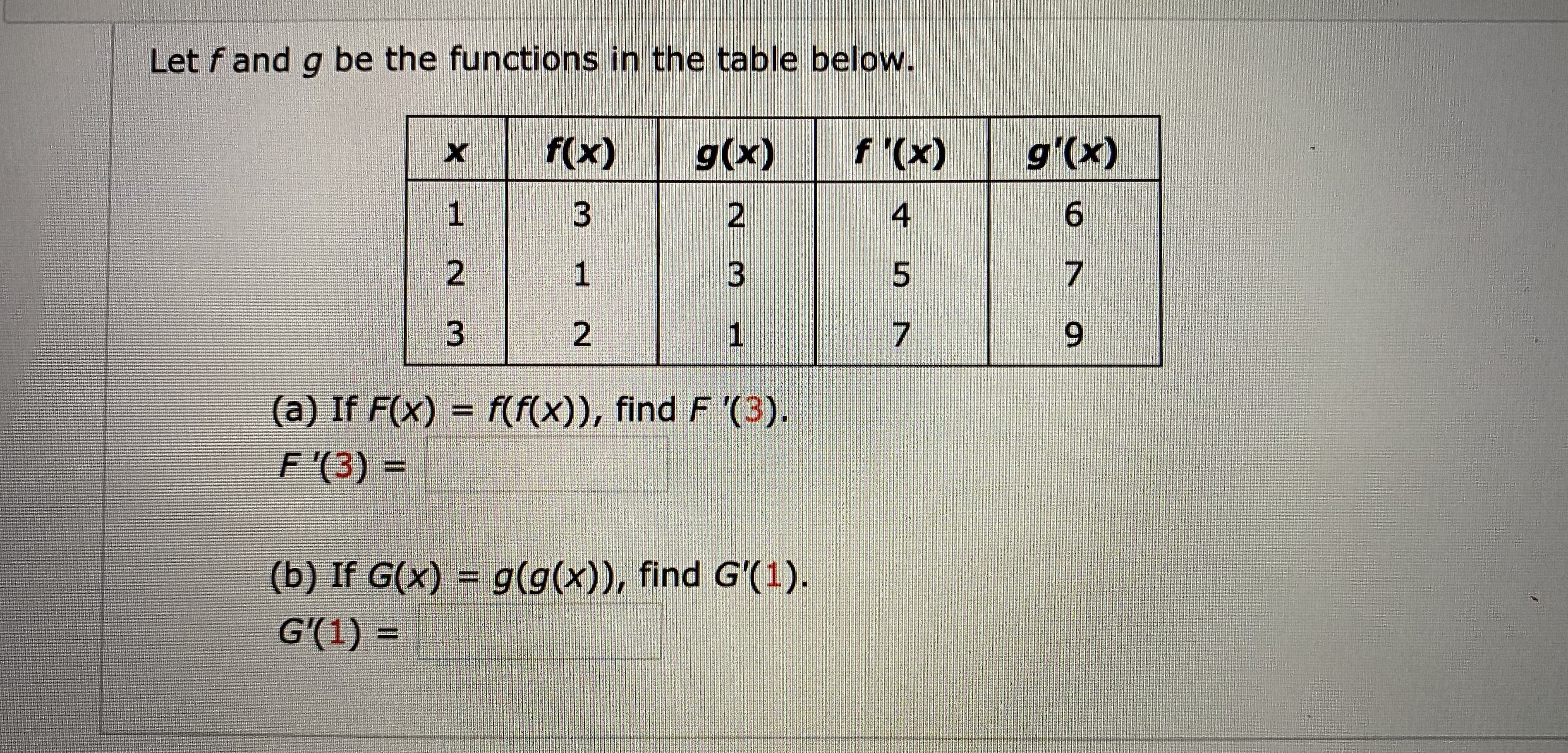 (a) If F(x) = f(f(x)), find F '(3).
F '(3) =
(b) If G(x) = g(g(x)), find G'(1).
G'(1) =

