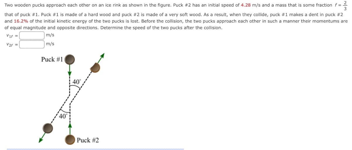 2
Two wooden pucks approach each other on an ice rink as shown in the figure. Puck #2 has an initial speed of 4.28 m/s and a mass that is some fraction f =
3
that of puck #1. Puck #1 is made of a hard wood and puck #2 is made of a very soft wood. As a result, when they collide, puck #1 makes a dent in puck #2
and 16.2% of the initial kinetic energy of the two pucks is lost. Before the collision, the two pucks approach each other in such a manner their momentums are
of equal magnitude and opposite directions. Determine the speed of the two pucks after the collision.
V1f=
V2f
m/s
m/s
Puck #1
40°
40°
Puck #2