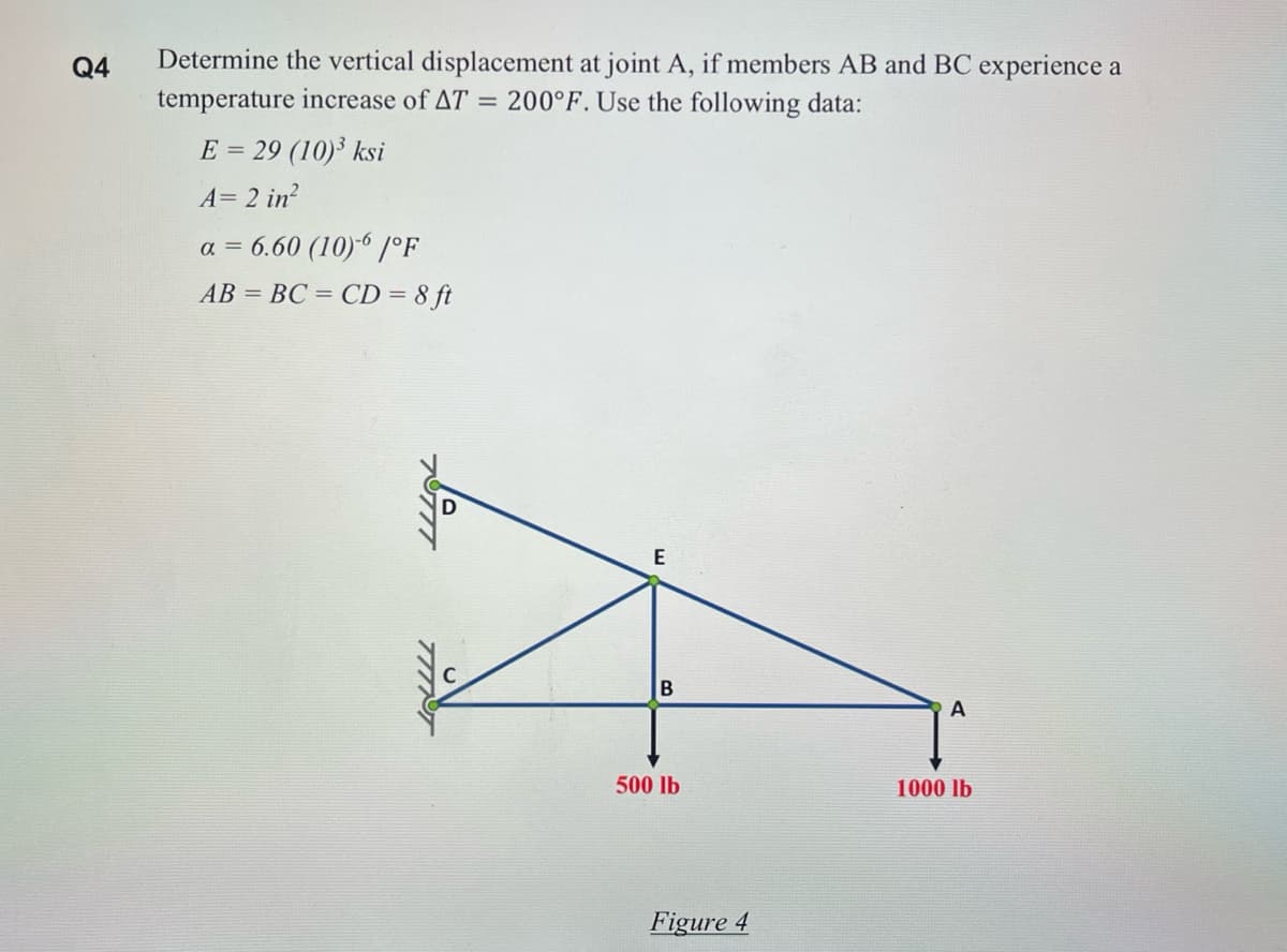 Q4
Determine the vertical displacement at joint A, if members AB and BC experience a
temperature increase of AT = 200°F. Use the following data:
E = 29 (10)³ ksi
A= 2 in?
a = 6.60 (10)“ /°F
AB = BC = CD = 8 ft
E
A
500 lb
1000 lb
Figure 4
77ツ
