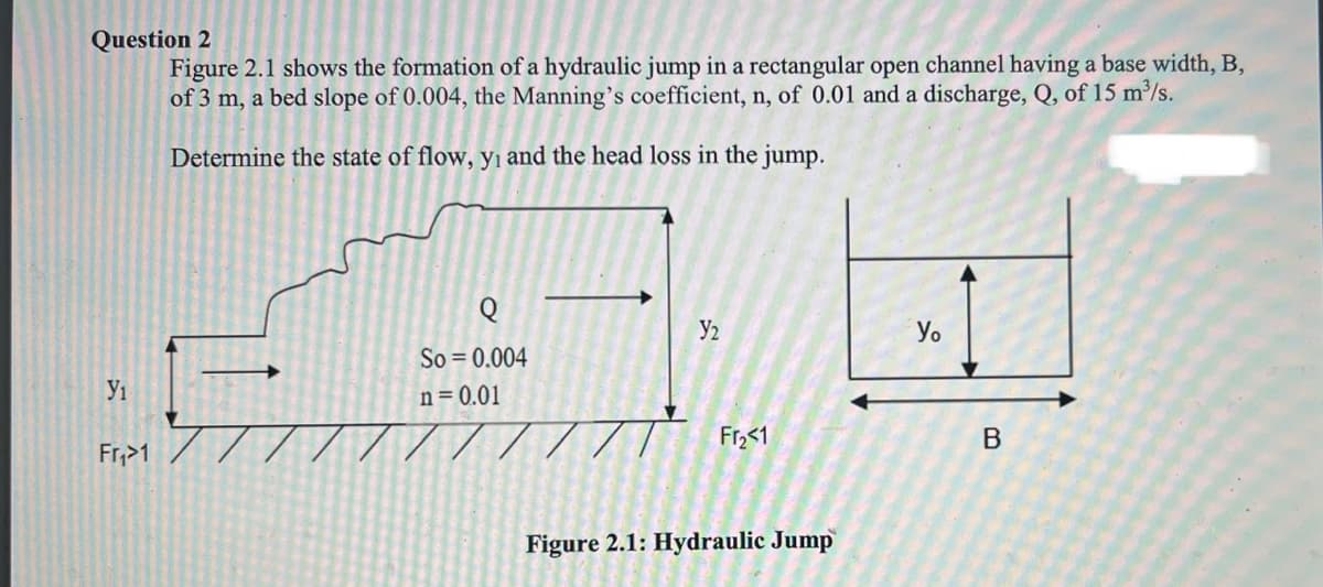 Question 2
Figure 2.1 shows the formation of a hydraulic jump in a rectangular open channel having a base width, B,
of 3 m, a bed slope of 0.004, the Manning's coefficient, n, of 0.01 and a discharge, Q, of l15 m³/s.
Determine the state of flow, yı and the head loss in the jump.
Y2
Yo
So = 0.004
n= 0.01
Fr,<1
В
Fr>1
Figure 2.1: Hydraulic Jump
