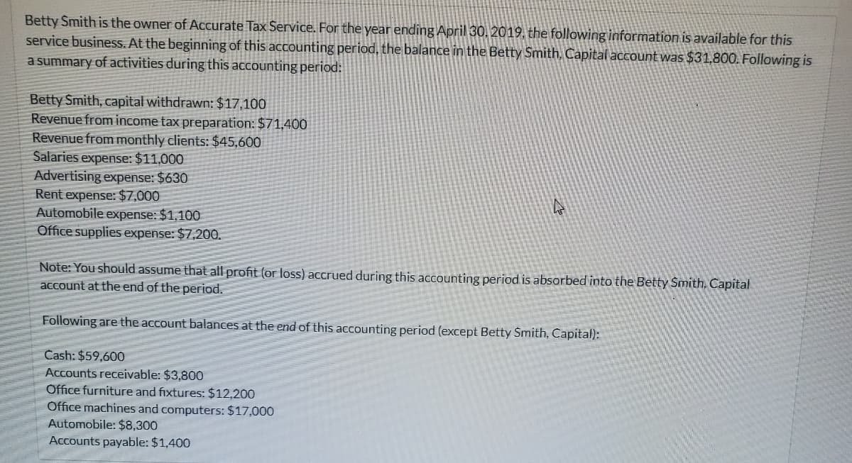 Betty Smith is the owner of Accurate Tax Service. For the year ending April 30, 2019, the following information is available for this
service business. At the beginning of this accounting period, the balance in the Betty Smith, Capital account was $31,800. Following is
a summary of activities during this accounting period:
Betty Smith, capital withdrawn: $17,100
Revenue from income tax preparation: $71,400
Revenue from monthly clients: $45,600
Salaries expense: $11,000
Advertising expense: $630
Rent expense: $7,000
Automobile expense: $1.100
Office supplies expense: $7,200.
Note: You should assume that all profit (or loss) accrued during this accounting period is absorbed into the Betty Smith, Capital
account at the end of the period.
Following are the account balances at the end of this accounting period (except Betty Smith, Capital):
Cash: $59,600
Accounts receivable: $3,800
Office furniture and fixtures: $12,200
Office machines and computers: $17,000
Automobile: $8,300
Accounts payable: $1,400