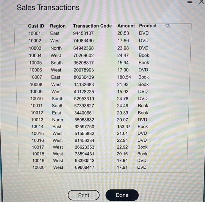 Sales Transactions
Cust ID Region
10001
East
10002 West
10003 North
10004 West
10005 South
10006 West
10007 East
10008 West
10009 West
10010 South
10011 South
10012 East
10013 North
10014 East
10015 West
10016 West
10017 West
10018 West
10019 West
10020 West
Transaction Code Amount Product
94453107
20.53 DVD
74083490
17.86 DVD
23.98
DVD
24.47
Book
15.94
Book
17.30
DVD
180.54
Book
21.93 Book
15.92
DVD
24.78
DVD
24.49 Book
64942368
70269602
35208817
20978903
80230439
14132683
40128225
52953319
57398827
34400661
55058682
62597750
51555882
61456384
26623353
78594431
93390542
69868417
Print
20.39 Book
20.07
DVD
153.37
Book
21.01
DVD
22.94 DVD
22.92
Book
20.16
Book
17.94
DVD
17.91
DVD
Done