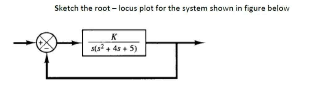 Sketch the root – locus plot for the system shown in figure below
K
s(s? + 4s + 5)
