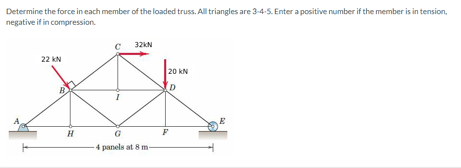 Determine the force in each member of the loaded truss. All triangles are 3-4-5. Enter a positive number if the member is in tension,
negative if in compression.
A
22 kN
B
H
C
32kN
G
4 panels at 8 m-
20 KN
D
F