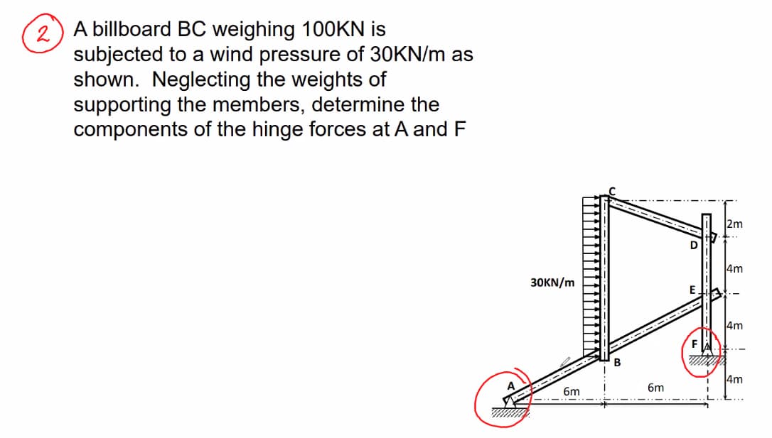 2
A billboard BC weighing 100KN is
subjected to a wind pressure of 30KN/m as
shown. Neglecting the weights of
supporting the members, determine the
components of the hinge forces at A and F
wwwwww
30KN/m
6m
6m
2m
4m
4m
4m