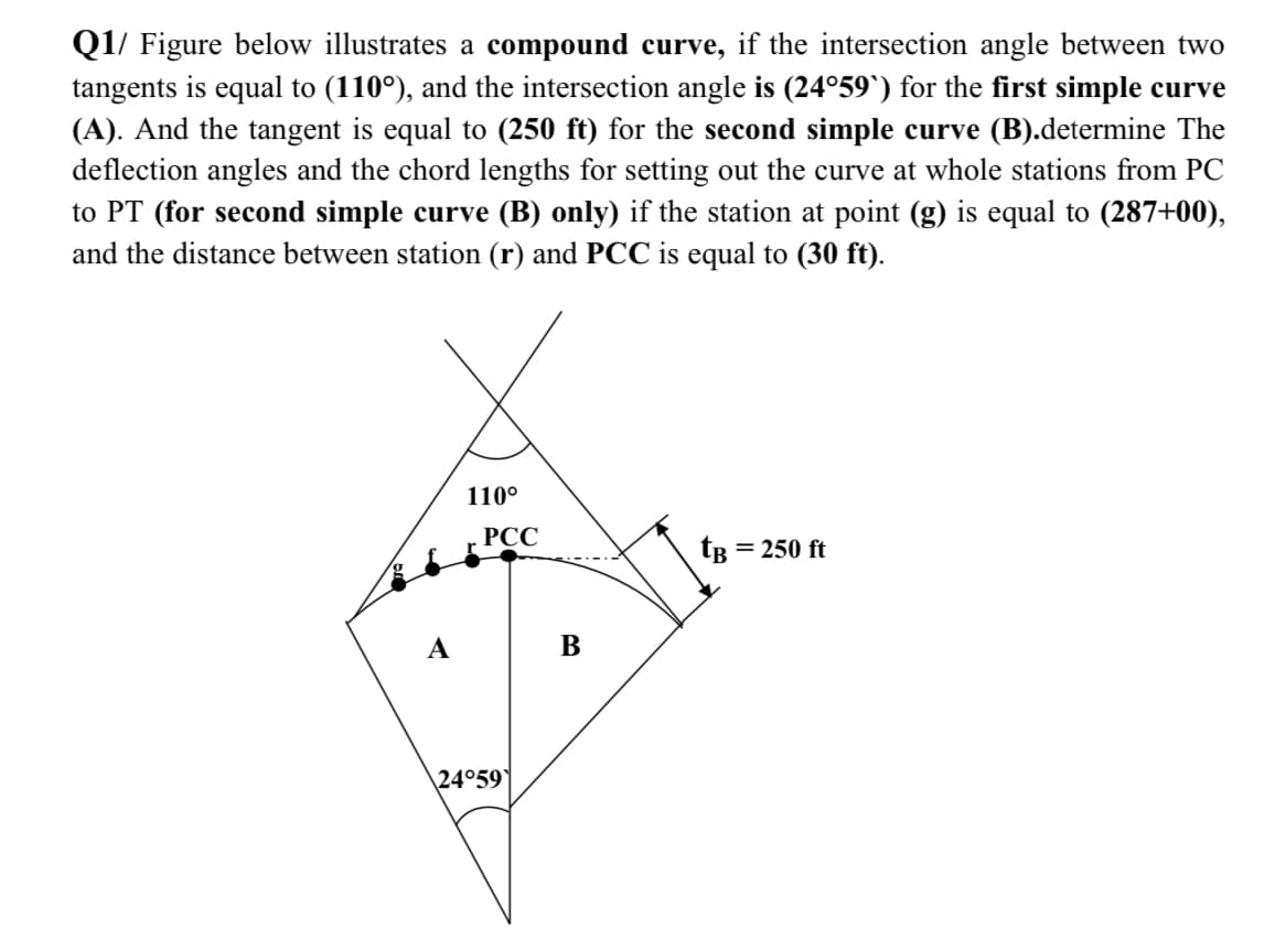 Q1/ Figure below illustrates a compound curve, if the intersection angle between two
tangents is equal to (110°), and the intersection angle is (24°59') for the first simple curve
(A). And the tangent is equal to (250 ft) for the second simple curve (B).determine The
deflection angles and the chord lengths for setting out the curve at whole stations from PC
to PT (for second simple curve (B) only) if the station at point (g) is equal to (287+00),
and the distance between station (r) and PCC is equal to (30 ft).
110°
РСС
tR = 250 ft
A
В
\24°59)
