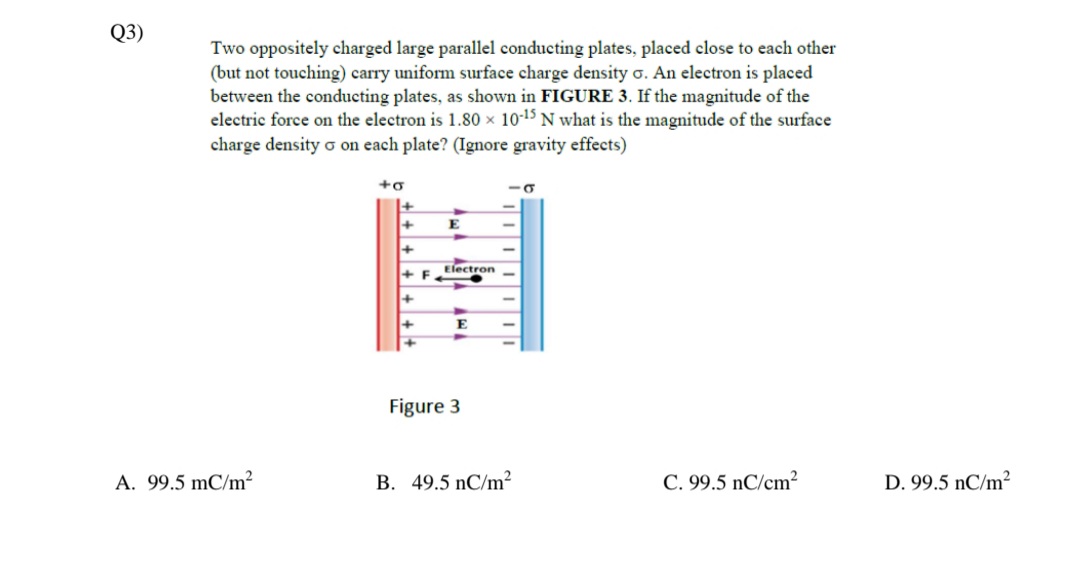 Q3)
Two oppositely charged large parallel conducting plates, placed close to each other
(but not touching) carry uniform surface charge density o. An electron is placed
between the conducting plates, as shown in FIGURE 3. If the magnitude of the
electric force on the electron is 1.80 × 10-15 N what is the magnitude of the surface
charge density o on each plate? (Ignore gravity effects)
E
Electron
+ F
+
E
Figure 3
A. 99.5 mC/m²
B. 49.5 nC/m²
C. 99.5 nC/cm²
D. 99.5 nC/m²
