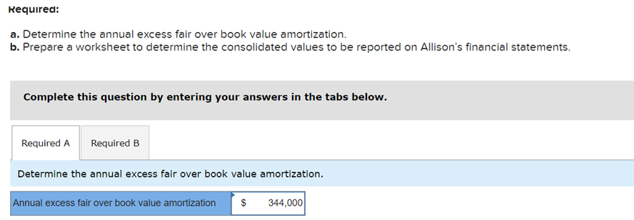 Required:
a. Determine the annual excess fair over book value amortization.
b. Prepare a worksheet to determine the consolidated values to be reported on Allison's financial statements.
Complete this question by entering your answers in the tabs below.
Required A Required B
Determine the annual excess fair over book value amortization.
Annual excess fair over book value amortization $ 344,000