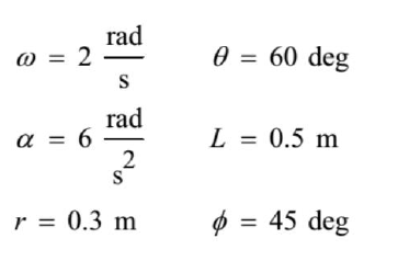 rad
@ = 2
S
0 = 60 deg
rad
a = 6
L = 0.5 m
r = 0.3 m
ø = 45 deg
