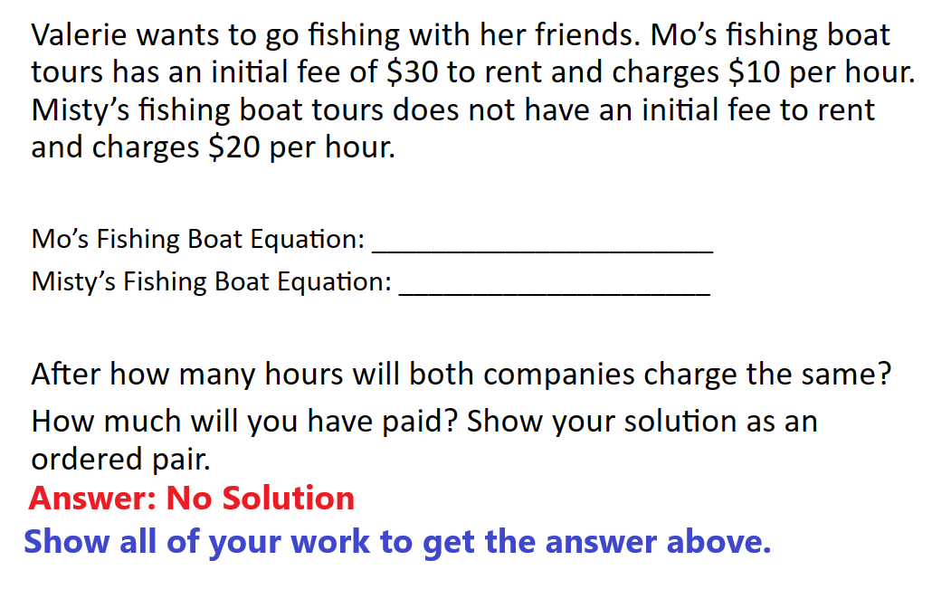 Valerie wants to go fishing with her friends. Mo's fishing boat
tours has an initial fee of $30 to rent and charges $10 per hour.
Misty's fishing boat tours does not have an initial fee to rent
and charges $20 per hour.
Mo's Fishing Boat Equation:
Misty's Fishing Boat Equation:
After how many hours will both companies charge the same?
How much will you have paid? Show your solution as an
ordered pair.
Answer: No Solution
Show all of your work to get the answer above.