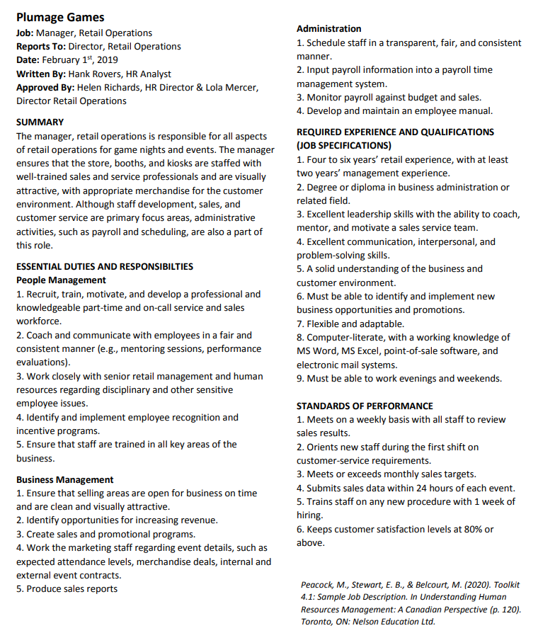 Plumage Games
Administration
Job: Manager, Retail Operations
Reports To: Director, Retail Operations
Date: February 1*, 2019
1. Schedule staff in a transparent, fair, and consistent
manner.
2. Input payroll information into a payroll time
Written By: Hank Rovers, HR Analyst
Approved By: Helen Richards, HR Director & Lola Mercer,
Director Retail Operations
management system.
3. Monitor payroll against budget and sales.
4. Develop and maintain an employee manual.
SUMMARY
REQUIRED EXPERIENCE AND QUALIFICATIONS
The manager, retail operations is responsible for all aspects
of retail operations for game nights and events. The manager
(JOB SPECIFICATIONS)
1. Four to six years' retail experience, with at least
two years' management experience.
ensures that the store, booths, and kiosks are staffed with
well-trained sales and service professionals and are visually
attractive, with appropriate merchandise for the customer
environment. Although staff development, sales, and
2. Degree or diploma in business administration or
related field.
3. Excellent leadership skills with the ability to coach,
customer service are primary focus areas, administrative
activities, such as payroll and scheduling, are also a part of
mentor, and motivate a sales service team.
4. Excellent communication, interpersonal, and
problem-solving skills.
5. A solid understanding of the business and
this role.
ESSENTIAL DUTIES AND RESPONSIBILTIES
People Management
customer environment.
1. Recruit, train, motivate, and develop a professional and
knowledgeable part-time and on-call service and sales
6. Must be able to identify and implement new
business opportunities and promotions.
7. Flexible and adaptable.
8. Computer-literate, with a working knowledge of
workforce.
2. Coach and communicate with employees in a fair and
consistent manner (e.g., mentoring sessions, performance
evaluations).
MS Word, MS Excel, point-of-sale software, and
electronic mail systems.
9. Must be able to work evenings and weekends.
3. Work closely with senior retail management and human
resources regarding disciplinary and other sensitive
employee issues.
STANDARDS OF PERFORMANCE
4. Identify and implement employee recognition and
incentive programs.
5. Ensure that staff are trained in all key areas of the
1. Meets on a weekly basis with all staff to review
sales results.
2. Orients new staff during the first shift on
customer-service requirements.
3. Meets or exceeds monthly sales targets.
business.
Business Management
1. Ensure that selling areas are open for business on time
and are clean and visually attractive.
2. Identify opportunities for increasing revenue.
4. Submits sales data within 24 hours of each event.
5. Trains staff on any new procedure with 1 week of
hiring.
6. Keeps customer satisfaction levels at 80% or
3. Create sales and promotional programs.
4. Work the marketing staff regarding event details, such as
above.
expected attendance levels, merchandise deals, internal and
external event contracts.
5. Produce sales reports
Peacock, M., Stewart, E. B., & Belcourt, M. (2020). Toolkit
4.1: Sample Job Description. In Understanding Human
Resources Management: A Canadian Perspective (p. 120).
Toronto, ON: Nelson Education Ltd.
