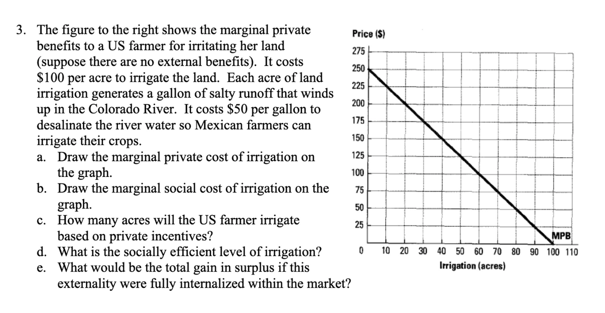 3. The figure to the right shows the marginal private
benefits to a US farmer for irritating her land
(suppose there are no external benefits). It costs
$100 per acre to irrigate the land. Each acre of land
irrigation generates a gallon of salty runoff that winds
up in the Colorado River. It costs $50 per gallon to
Price ($)
275
250
225
200
175
desalinate the river water so Mexican farmers can
irrigate their crops.
a. Draw the marginal private cost of irrigation on
the graph.
b. Draw the marginal social cost of irrigation on the
graph.
c. How many acres will the US farmer irrigate
based on private incentives?
d. What is the socially efficient level of irrigation?
e. What would be the total gain in surplus if this
externality were fully internalized within the market?
150
125
100
75
50
25
MPB
10 20 30
40 50 60 70 80
90 100 110
Irrigation (acres)

