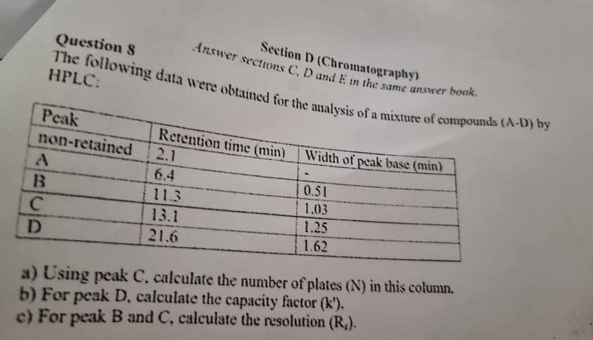 Answer sections C, D and E in the same answer book.
Section D (Chromatography)
Question 8
The following data were obtained for the analysis of a mixture of compounds (A-D) by
HPLC:
Peak
Retention time (min) | Width of peak base (min)
non-retained
2.1
A
6.4
10.51
B
11.3
1.03
C
13.1
1.25
D
21.6
1.62
a) Using peak C. calculate the number of plates (N) in this column.
b) For peak D, calculate the capacity factor (k').
c) For peak B and C, calculate the resolution (R).