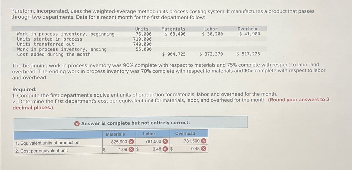 Pureform, Incorporated, uses the weighted-average method in its process costing system. It manufactures a product that passes
through two departments. Data for a recent month for the first department follow:
Work in process inventory, beginning
Units started in process
Units transferred out
Work in process inventory, ending
Cost added during the month
Units
76,000
719,000
740,000
55,000
1. Equivalent units of production
2. Cost per equivalent unit
Materials
$ 68,400
$ 904,725
$ 372,370
$ 517,225
The beginning work in process inventory was 90% complete with respect to materials and 75% complete with respect to labor and
overhead. The ending work in process inventory was 70% complete with respect to materials and 10% complete with respect to labor
and overhead.
> Answer is complete but not entirely correct.
Materials
825,900 x
Labor
781,500 X
$
Required:
1. Compute
first department's equivalent units of production for materials, labor, and overhead for the month.
2. Determine the first department's cost per equivalent unit for materials, labor, and overhead for the month. (Round your answers to 2
decimal places.)
1.09 $
Labor
$ 30,200
0.48 X $
Overhead
Overhead
$ 41,900
781,500 X
0.48 x