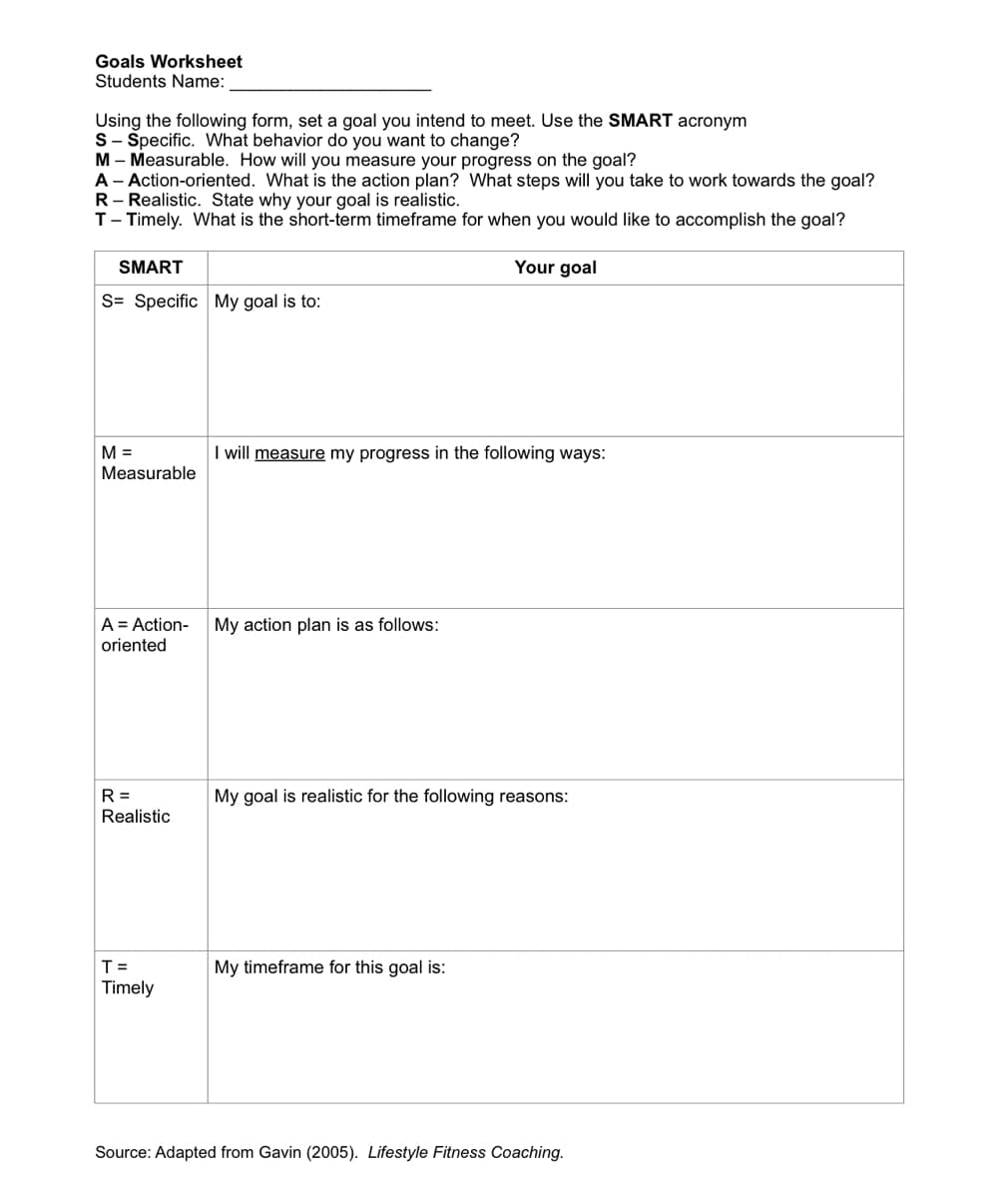 Goals Worksheet
Students Name:
Using the following form, set a goal you intend to meet. Use the SMART acronym
S Specific. What behavior do you want to change?
M-Measurable. How will you measure your progress on the goal?
A-Action-oriented. What is the action plan? What steps will you take to work towards the goal?
R-Realistic. State why your goal is realistic.
T-Timely. What is the short-term timeframe for when you would like to accomplish the goal?
SMART
S= Specific My goal is to:
Your goal
M =
Measurable
I will measure my progress in the following ways:
A = Action-
oriented
My action plan is as follows:
R =
My goal is realistic for the following reasons:
Realistic
T =
Timely
My timeframe for this goal is:
Source: Adapted from Gavin (2005). Lifestyle Fitness Coaching.