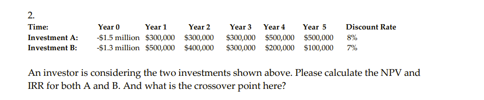 2.
Time:
Investment A:
Investment B:
Year 0
Year 1
Year 2
Year 3
Year 4
Discount Rate
Year 5
$500,000 $500,000
-$1.5 million
$300,000
$300,000
$300,000
8%
-$1.3 million $500,000 $400,000 $300,000 $200,000 $100,000 7%
An investor is considering the two investments shown above. Please calculate the NPV and
IRR for both A and B. And what is the crossover point here?
