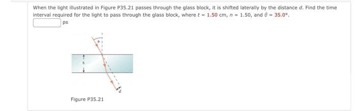 When the light illustrated in Figure P35.21 passes through the glass block, it is shifted laterally by the distance d. Find the time
interval required for the light to pass through the glass block, where t = 1.50 cm, n = 1.50, and = 35.0⁰
ps
Figure P35.21