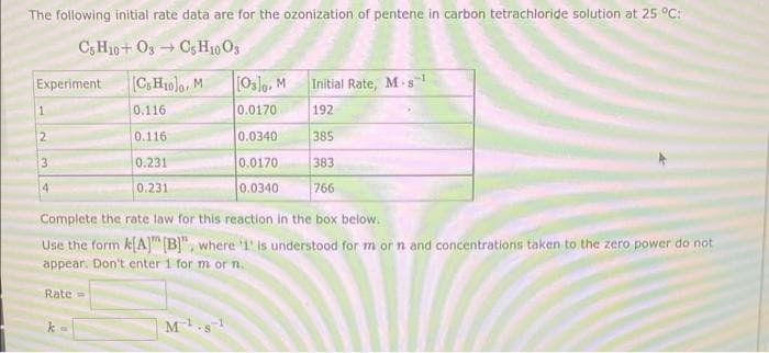 The following initial rate data are for the ozonization of pentene in carbon tetrachloride solution at 25 °C:
C5 H10+ Os C5H1003
Experiment [C5H100, M
0.116
0.116
0.231
0.231
2
4
Rate =
Complete the rate law for this reaction in the box below.
Use the form k[A] [B]", where '1' is understood for m or n and concentrations taken to the zero power do not
appear. Don't enter 1 for m or n.
k=
[Oslo. M
0.0170
0.0340
0.0170
0.0340
M¹.8-1
Initial Rate, M-s
192
385
383
766