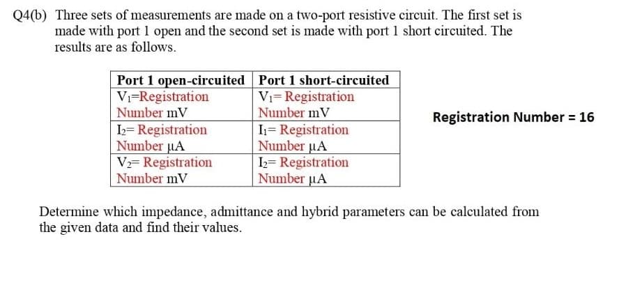 Q4(b) Three sets of measurements are made on a two-port resistive circuit. The first set is
made with port 1 open and the second set is made with port 1 short circuited. The
results are as follows.
Port 1 open-circuited Port 1 short-circuited
Vi=Registration
Number mV
Vi= Registration
Number mV
Registration Number = 16
I2= Registration
Number µA
V= Registration
Number mV
I= Registration
Number µA
1= Registration
Number µA
Determine which impedance, admittance and hybrid parameters can be calculated from
the given data and find their values.
