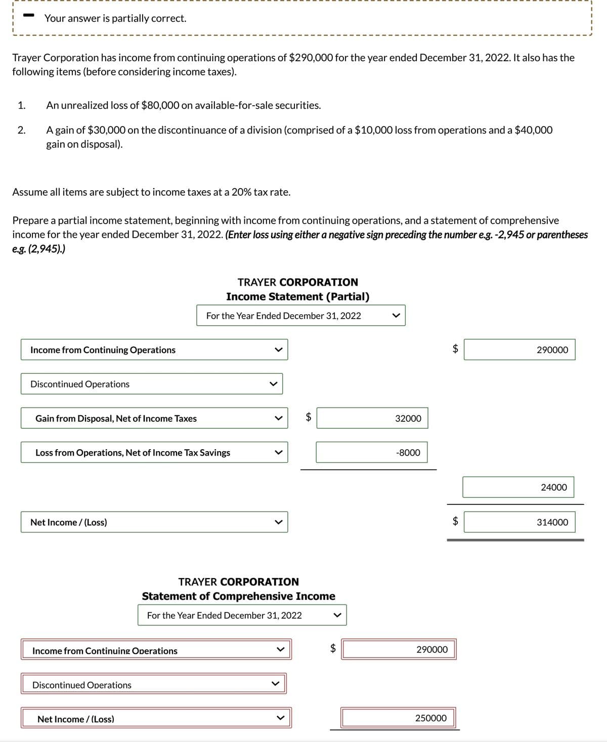 Your answer is partially correct.
Trayer Corporation has income from continuing operations of $290,000 for the year ended December 31, 2022. It also has the
following items (before considering income taxes).
A gain of $30,000 on the discontinuance of a division (comprised of a $10,000 loss from operations and a $40,000
gain on disposal).
1.
An unrealized loss of $80,000 on available-for-sale securities.
2.
Assume all items are subject to income taxes at a 20% tax rate.
Prepare a partial income statement, beginning with income from continuing operations, and a statement of comprehensive
income for the year ended December 31, 2022. (Enter loss using either a negative sign preceding the number e.g. -2,945 or parentheses
e.g. (2,945).)
Income from Continuing Operations
Discontinued Operations
TRAYER CORPORATION
Income Statement (Partial)
For the Year Ended December 31, 2022
Gain from Disposal, Net of Income Taxes
Loss from Operations, Net of Income Tax Savings
Net Income (Loss)
>
>
A
TRAYER CORPORATION
Statement of Comprehensive Income
For the Year Ended December 31, 2022
Income from Continuing Operations
Discontinued Operations
Net Income/ (Loss)
>
$
32000
-8000
A
290000
24000
$
314000
290000
250000