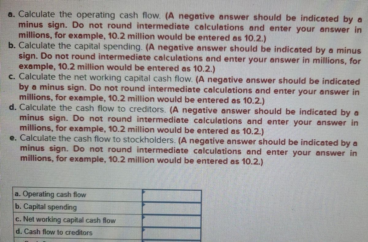 a. Calculate the operating cash flow. (A negative answer should be indicated by a
minus sign. Do not round intermediate calculations and enter your answer in
millions, for example, 10.2 million would be entered as 10.2.)
b. Calculate the capital spending. (A negative answer should be indicated by a minus
sign. Do not round intermediate calculations and enter your answer in millions, for
example, 10.2 million would be entered as 10.2.)
c. Calculate the net working capital cash flow. (A negative answer should be indicated
by a minus sign. Do not round intermediate calculations and enter your answer in
millions, for example, 10.2 million would be entered as 10.2.)
d. Calculate the cash flow to creditors. (A negative answer should be indicated by a
minus sign. Do not round intermediate calculations and enter your answer in
millions, for example, 10.2 million would be entered as 10.2.)
e. Calculate the cash flow to stockholders. (A negative answer should be indicated by a
minus sign. Do not round intermediate calculations and enter your answer in
millions, for example, 10.2 million would be entered as 10.2.)
a. Operating cash flow
b. Capital spending
c. Net working capital cash flow
d. Cash flow to creditors