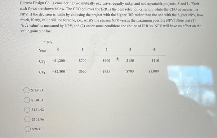 Current Design Co. is considering two mutually exclusive, equally risky, and not repeatable projects, S and L. Their
cash flows are shown below. The CEO believes the IRR is the best selection criterion, while the CFO advocates the
NPV. If the decision is made by choosing the project with the higher IRR rather than the one with the higher NPV, how
much, if any, value will be forgone, i.e., what's the chosen NPV versus the maximum possible NPV? Note that (1)
"true value" is measured by NPV, and (2) under some conditions the choice of IRR vs. NPV will have no effect on the
value gained or lost.
r: 8%
Year
CFS
CFL
$149.21
$130.31
$121.42
$101.96
$98.10
0
-$1,200
-$2,800
$700
$600
2
$600
$735
3
$150
$700
4
$110
$1,800