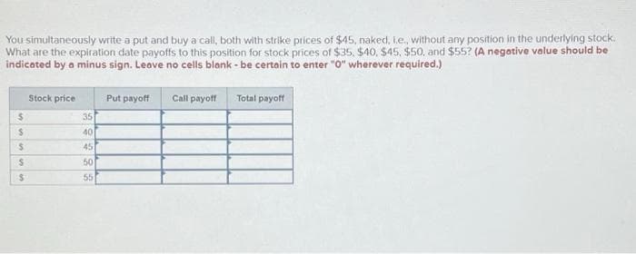 You simultaneously write a put and buy a call, both with strike prices of $45, naked, i.e., without any position in the underlying stock.
What are the expiration date payoffs to this position for stock prices of $35, $40, $45, $50, and $55? (A negative value should be
indicated by a minus sign. Leave no cells blank - be certain to enter "0" wherever required.)
$
$
$
$
$
Stock price
35
40
45
50
55
Put payoff
Call payoff
Total payoff