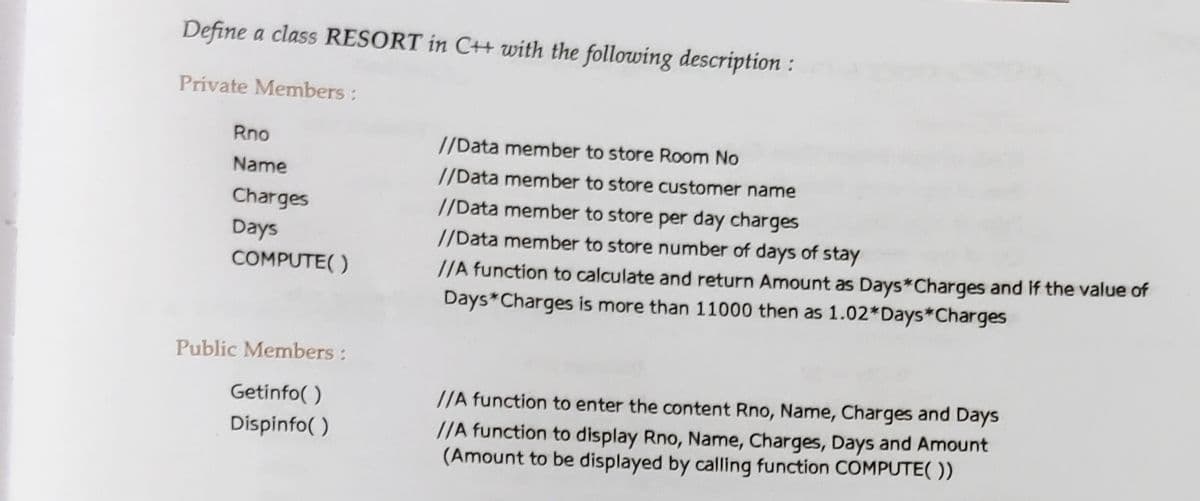 Define a class RESORT in C++ with the following description:
Private Members:
Rno
//Data member to store Room No
Name
//Data member to store customer name
Charges
//Data member to store per day charges
//Data member to store number of days of stay
Days
//A function to calculate and return Amount as Days*Charges and If the value of
Days*Charges is more than 11000 then as 1.02*Days*Charges
COMPUTE( )
Public Members:
Getinfo( )
//A function to enter the content Rno, Name, Charges and Days
//A function to display Rno, Name, Charges, Days and Amount
(Amount to be displayed by calling function COMPUTE( ))
Dispinfo( )
