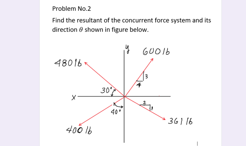 Problem No.2
Find the resultant of the concurrent force system and its
direction 0 shown in figure below.
GOO16
48016
4
307
40 °
361 16
400 1b
3.
