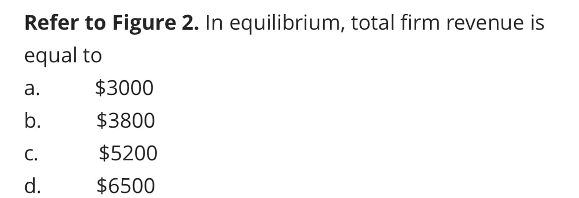 Refer to Figure 2. In equilibrium, total firm revenue is
equal to
a.
b.
C.
d.
$3000
$3800
$5200
$6500