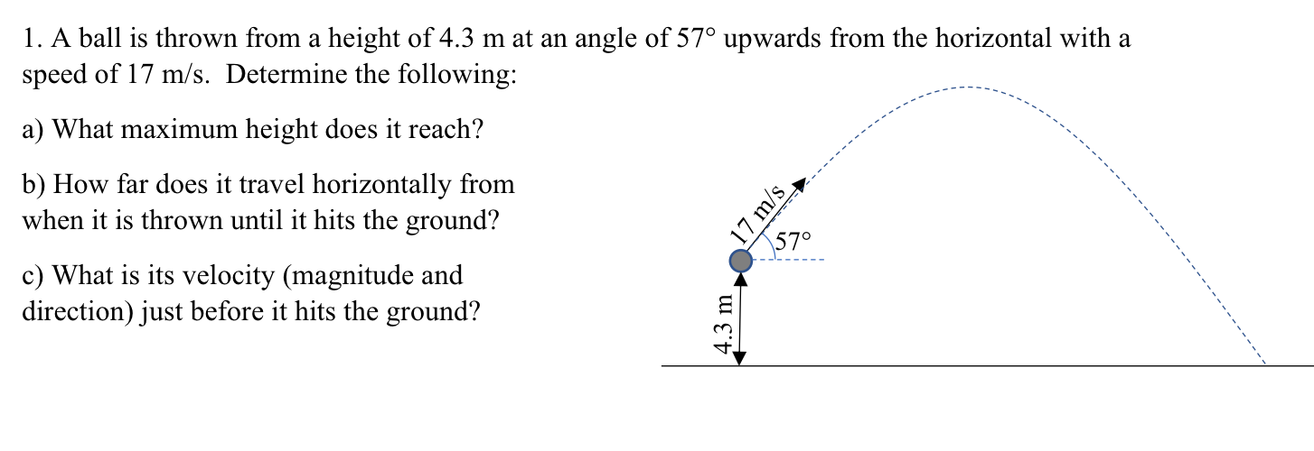 1. A ball is thrown from a height of 4.3 m at an angle of 57° upwards from the horizontal with a
speed of 17 m/s. Determine the following:
a) What maximum height does it reach?
b) How far does it travel horizontally from
when it is thrown until it hits the ground?
57°
c) What is its velocity (magnitude and
direction) just before it hits the ground?
17 m/s,
4.3 m
