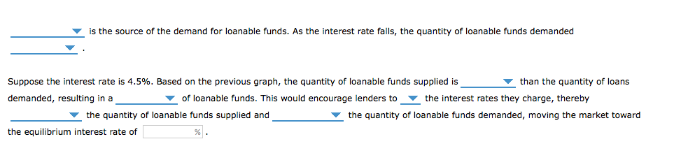 is the source of the demand for loanable funds. As the interest rate falls, the quantity of loanable funds demanded
Suppose the interest rate is 4.5%. Based on the previous graph, the quantity of loanable funds supplied is
v than the quantity of loans
demanded, resulting in a
v of loanable funds. This would encourage lenders to v the interest rates they charge, thereby
v the quantity of loanable funds supplied and
v the quantity of loanable funds demanded, moving the market toward
the equilibrium interest rate of
