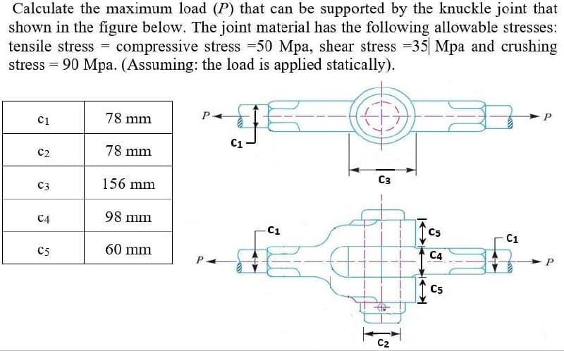 Calculate the maximum load (P) that can be supported by the knuckle joint that
shown in the figure below. The joint material has the following allowable stresses:
tensile stress = compressive stress -50 Mpa, shear stress =35 Mpa and crushing
stress = 90 Mpa. (Assuming: the load is applied statically).
P-
C1
78 mm
C1
78 mm
C2
C3
C3
156 mm
98 mm
C4
C1
C5
C1
60 mm
C4
C5
P.
C5
C2
