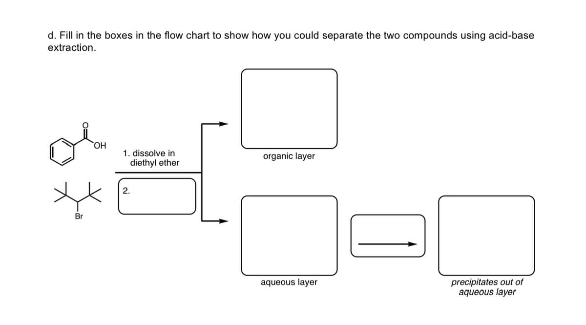 d. Fill in the boxes in the flow chart to show how you could separate the two compounds using acid-base
extraction.
OH
*
Br
1. dissolve in
diethyl ether
2.
organic layer
aqueous layer
precipitates out of
aqueous layer