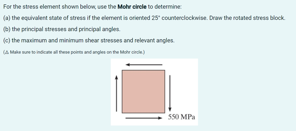 For the stress element shown below, use the Mohr circle to determine:
(a) the equivalent state of stress if the element is oriented 25° counterclockwise. Draw the rotated stress block.
(b) the principal stresses and principal angles.
(c) the maximum and minimum shear stresses and relevant angles.
(A Make sure to indicate all these points and angles on the Mohr circle.)
550 MPa
