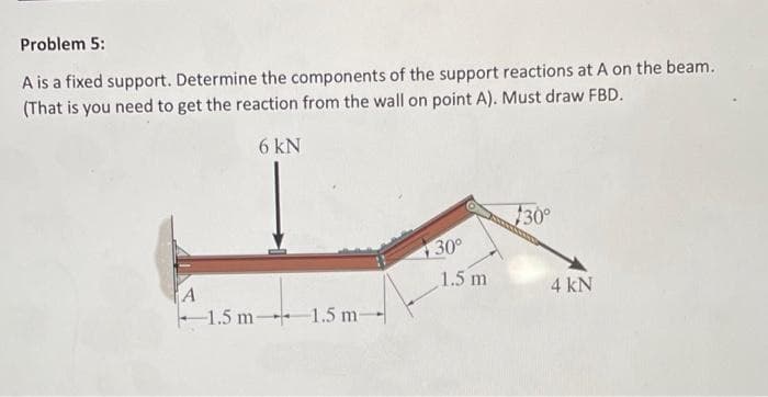 Problem 5:
A is a fixed support. Determine the components of the support reactions at A on the beam.
(That is you need to get the reaction from the wall on point A). Must draw FBD.
6 kN
30
130°
1.5 m
A
-1.5 m 1.5 m
4 kN
