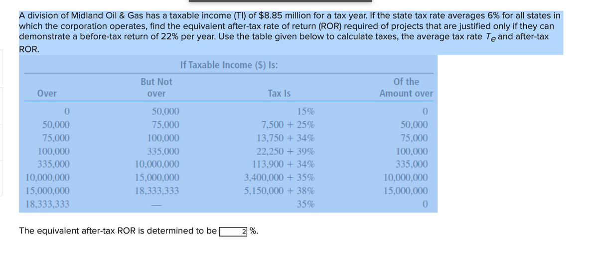 A division of Midland Oil & Gas has a taxable income (TI) of $8.85 million for a tax year. If the state tax rate averages 6% for all states in
which the corporation operates, find the equivalent after-tax rate of return (ROR) required of projects that are justified only if they can
demonstrate a before-tax return of 22% per year. Use the table given below to calculate taxes, the average tax rate Te and after-tax
ROR.
If Taxable Income ($) Is:
But Not
Of the
Over
over
Тax Is
Amount over
50,000
15%
50,000
75,000
7,500 + 25%
50,000
75,000
100,000
13,750 + 34%
75,000
100,000
335,000
22,250 + 39%
100,000
335,000
10,000,000
113,900 + 34%
335,000
10,000,000
15,000,000
3,400,000 + 35%
10,000,000
15,000,000
18,333,333
5,150,000 + 38%
15,000,000
18,333,333
35%
The equivalent after-tax ROR is determined to be
%.
