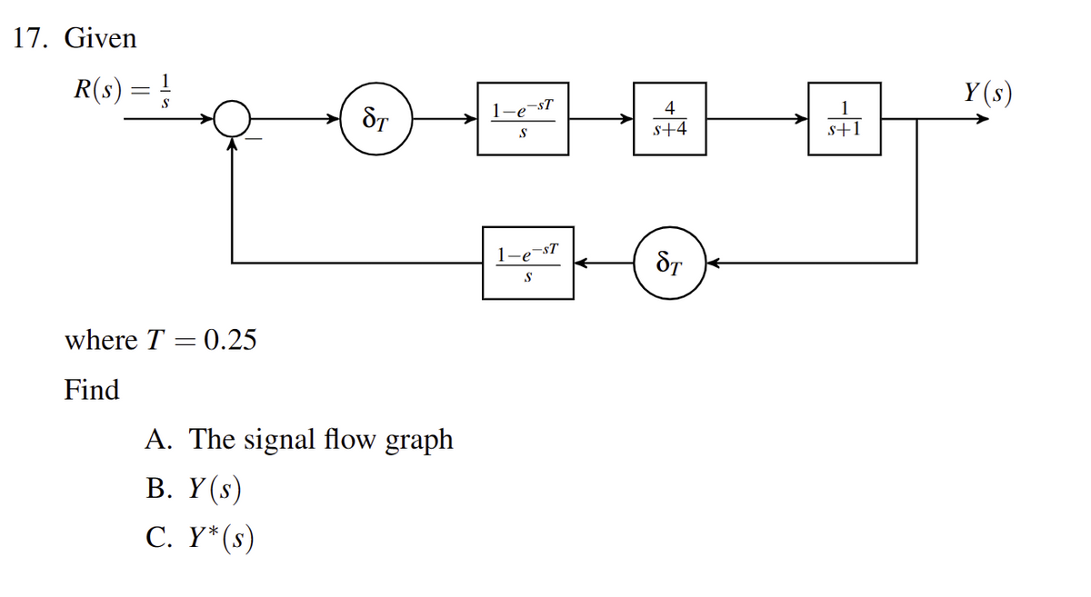 17. Given
R(s) = 1
S
бт
1-e-ST
S
4
s+4
Y(s)
s+1
where T = 0.25
Find
A. The signal flow graph
B. Y(s)
C. Y*(s)
1-e-ST
S
бт