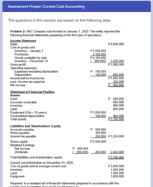 Assessment Proper:. Current Cost Accounting
The questions in this section are based on the following data:
Problem 2: ABC Company was formed on January 1, 2020. The entity reported the
following financial statements pertaining to the first year of operations:
Income Statement
Sales
Cost of goods sold
Inventory - January 1
Purchases
Goods available for sale
Inventory - December 31
Gross profit
Operating expenses
Expenses excluding depreciation
Depreciation
Income before income tax
Less: Income tax expense
P5,000,000
P1,000,000
3.100.000
P4,100,000
( 900,000)
3,200.000
P1,800,000
P 700,000
100.000
800.000
P1,000,000
350.000
P 650.000
Net Income
Statement of Financial Position
Assets
Cash
Accounts receivable
Inventory
Land
Equipment (Life - 10 years)
Accumulated depreciation
Total assets
P 500,000
600,000
900,000
800,000
P1,000,000
100.000
900.000
P3,700.000
Liabilities and Shareholders' Equity
Accounts payable
Notes payable
Income tax payable
P 500,000
400,000
350.000 P1,250,000
Share capital
Retained Earnings
Net Income
P2,000,000
P 650,000
200,000)
Dividends
450.000 2.450.000
Total liabilities and shareholders' equity
P3,700.000
Current cost information on December 31, 2020:
Cost of goods sold at average current cost
Inventory
Land
Equipment
P3,500,000
1,000,000
1,500,000
1,600,000
Required: In a restated set of financial statements prepared in accordance with the
current cost accunting how much would anpear ae
