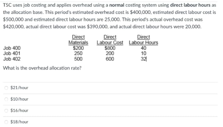 TSC uses job costing and applies overhead using a normal costing system using direct labour hours as
the allocation base. This period's estimated overhead cost is $400,000, estimated direct labour cost is
$500,000 and estimated direct labour hours are 25,000. This period's actual overhead cost was
$420,000, actual direct labour cost was $390,000, and actual direct labour hours were 20,000.
Direct
Direct
Materials
$200
250
500
Direct
Labour Cost Labour Hours
$800
200
40
Job 400
Job 401
Job 402
10
600
32
What is the overhead allocation rate?
$21/hour
$10/hour
O $16/hour
$18/hour

